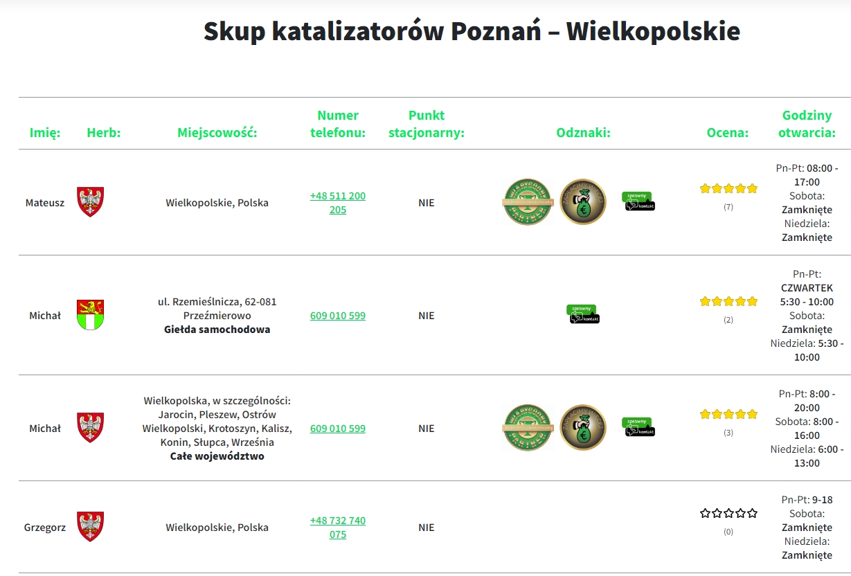 Zdjęcie ogłoszenia