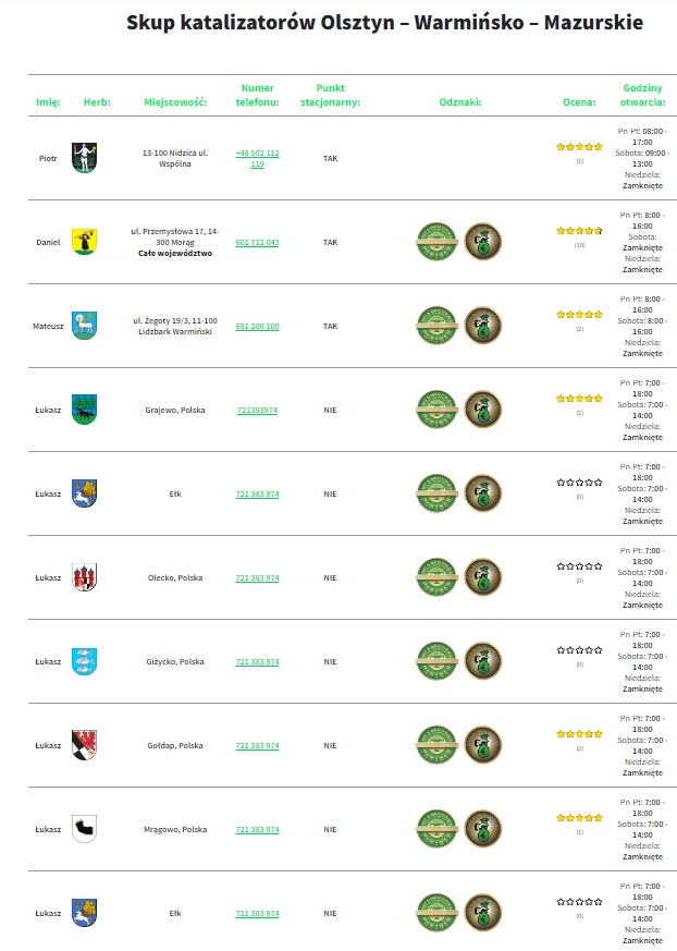 Zdjęcie ogłoszenia