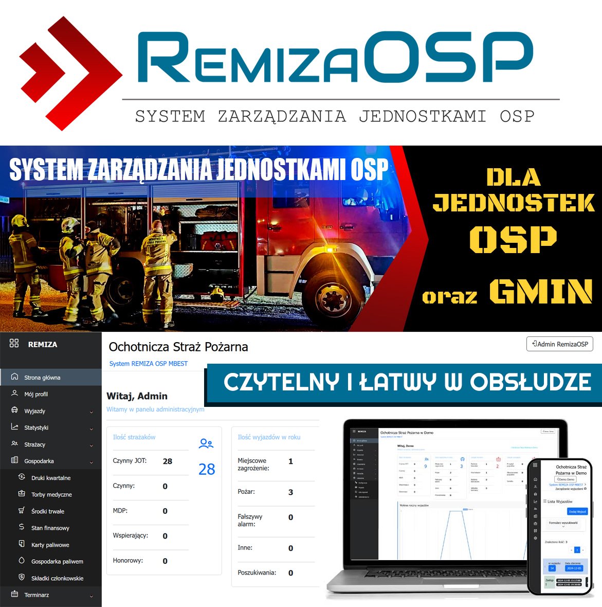 System remizaOSP.pl